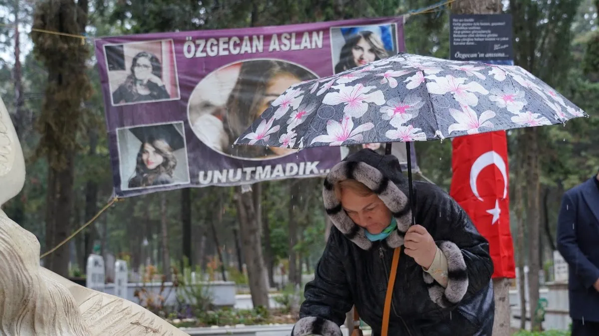 Kadına Şiddet’in simgesi Özgecan Aslan unutulmadı